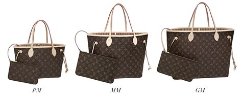 louis vuitton neverfull pm dimensions|louis vuitton neverfull sizes.